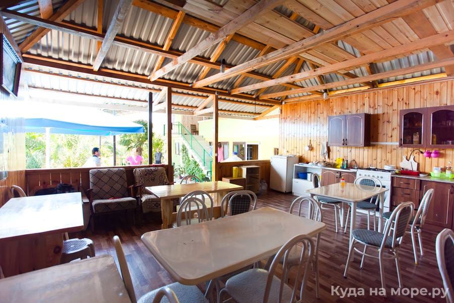 . Гостевой дом "Милана" - Цандрипш. Цандрипш