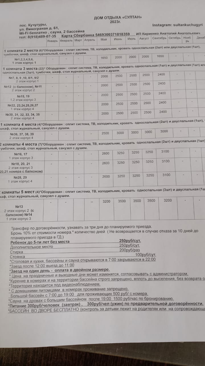 . Гостевой дом Султан. Кучугуры