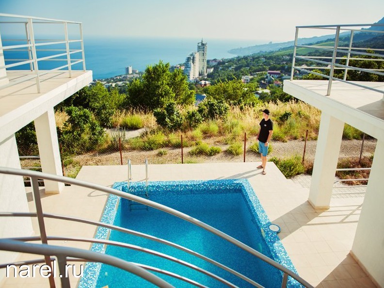 . Отель Нарэль (Narel). Кореиз