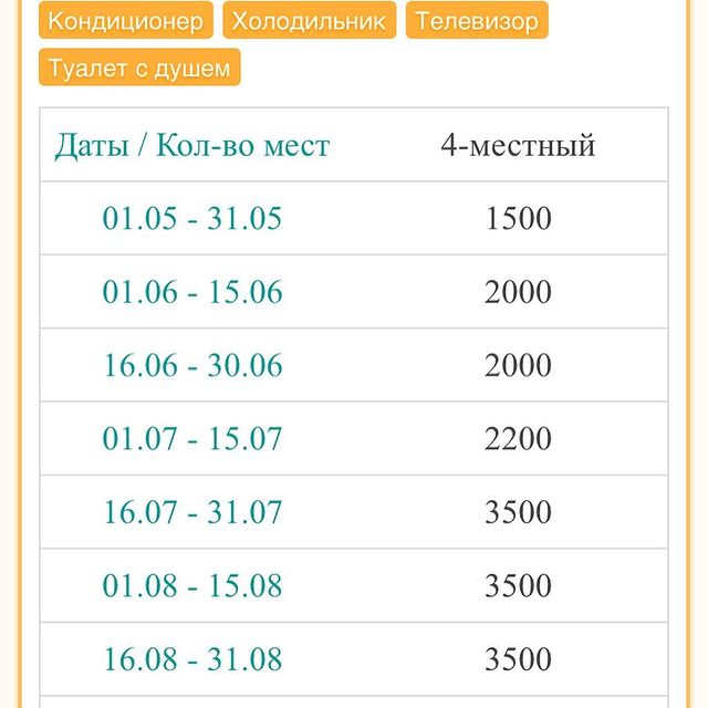 . Гостевой дом МАРИЯ - Дедеркой. Дедеркой