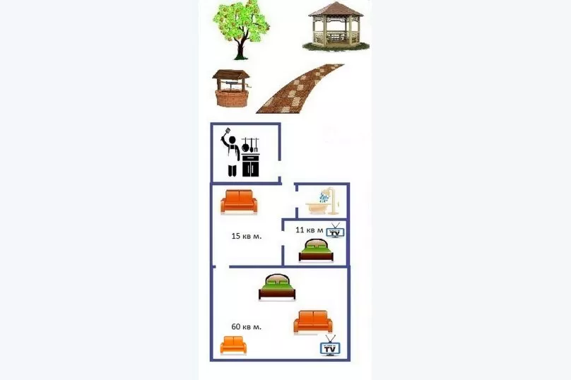 Три комнаты (две изолированных и одна проходная). Дом под ключ Кати Соловьяновой 14. Анапа