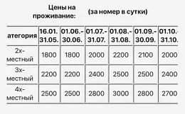 Гостевой дом "У дед Самвела" Гостевой дом "У дед Самвела"
