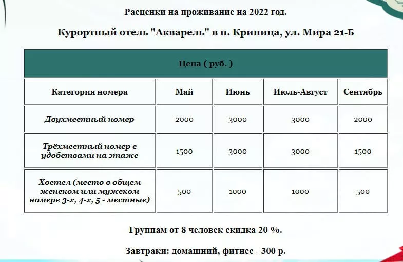 . Отель "Акварель". Криница