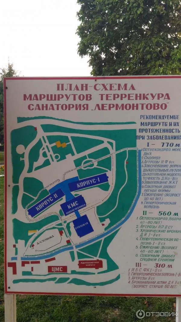 . Санаторий «Лермонтово». Лермонтово . Санаторий «Лермонтово». Лермонтово
