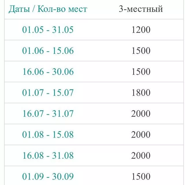 . Гостевой дом МАРИЯ - Дедеркой. Дедеркой