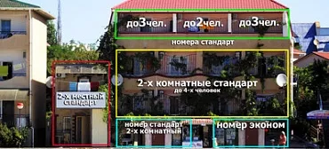 Мини-отель "КАТЕРИНА" Мини-отель "КАТЕРИНА"