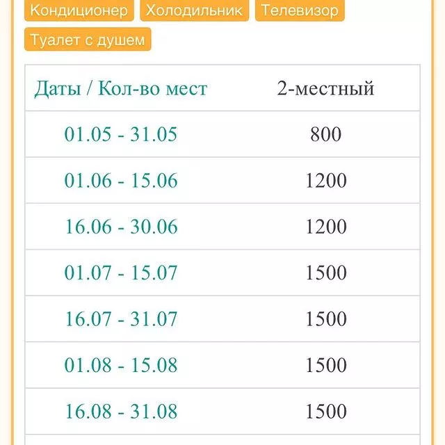 . Гостевой дом МАРИЯ - Дедеркой. Дедеркой