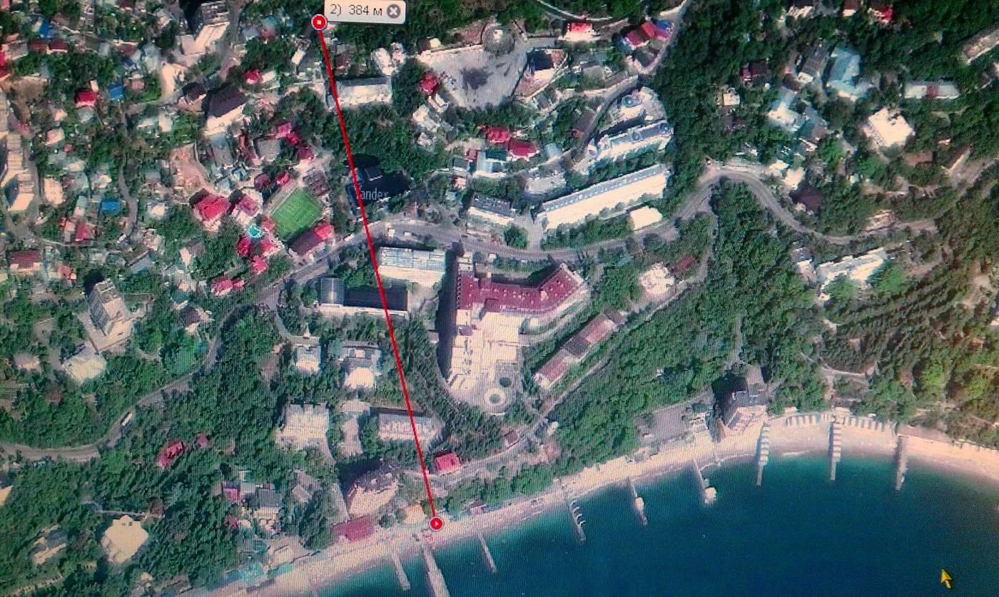 . Частный сектор Жилье с видом на море . Кореиз