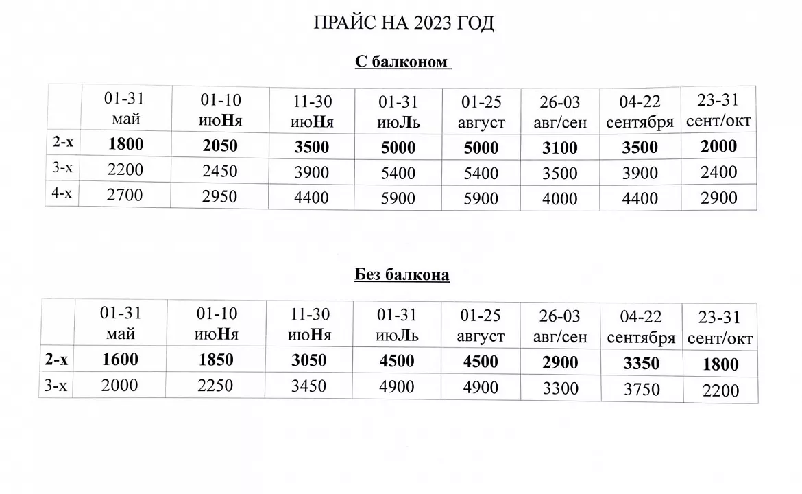 2-местный номер без балкона. Отель "Слон". Лазаревское 2-местный номер без балкона. Отель "Слон". Лазаревское