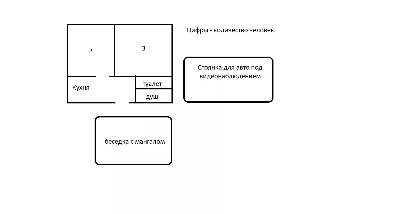 . Дом под ключ Двухкомнатный со своей беседкой. Лазаревское