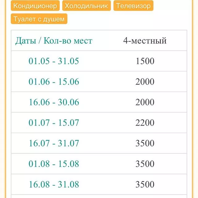 . Гостевой дом МАРИЯ - Дедеркой. Дедеркой