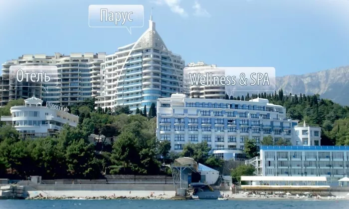 . Спа-отель Приморский Парк. Ялта