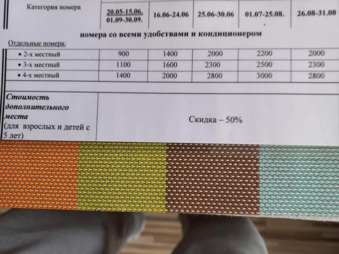 . Частный сектор "Виктория". Нижнее Джемете