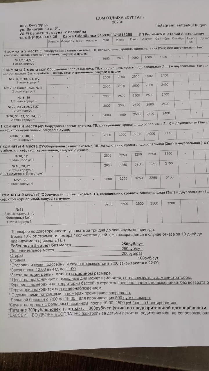 . Гостевой дом Султан. Кучугуры