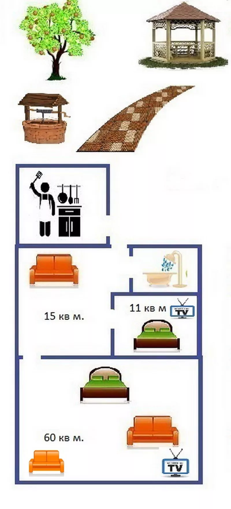 . Дом под ключ Кати Соловьяновой 14. Анапа